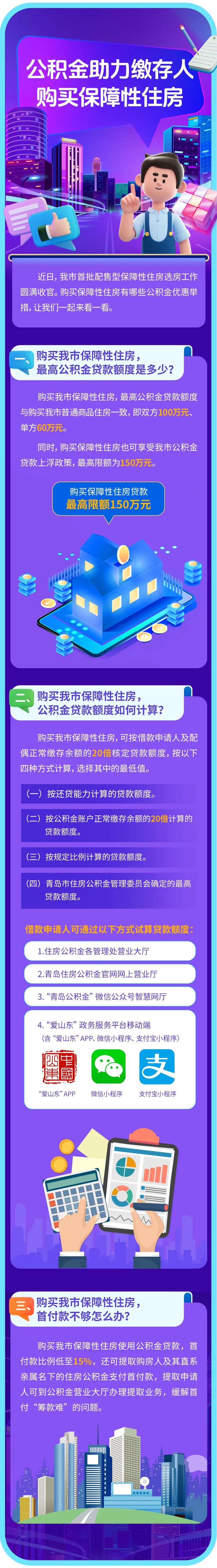 【图解公积金】公积金助力缴存人购买保障性住房.jpg